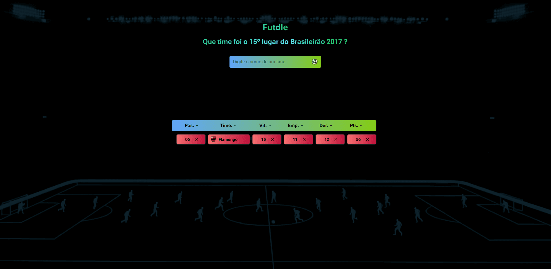 Gameplay do Futdle